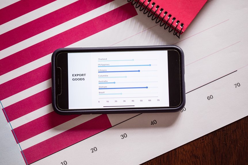 phone number troubleshooting guide breakdown